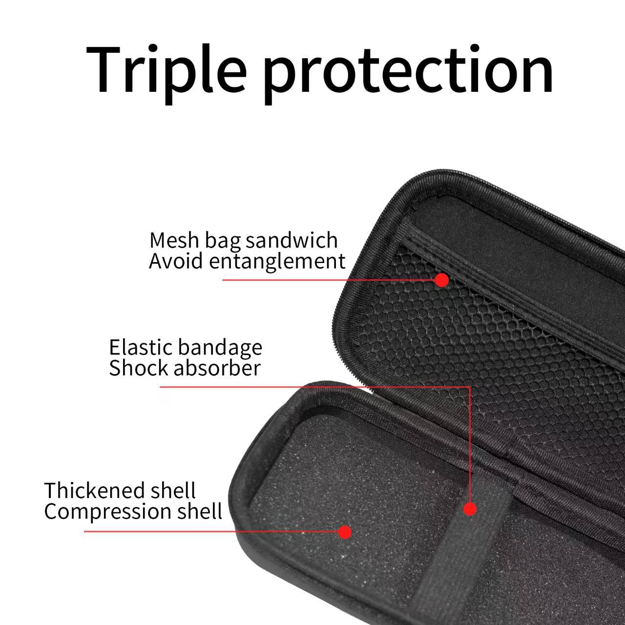 ANBERNIC protective bag for RG405M